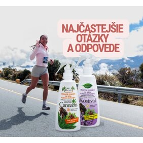 Často kladené otázky a odpovede o Konských bylinných balzamoch Bione v spreji (FAQ/Q&A)