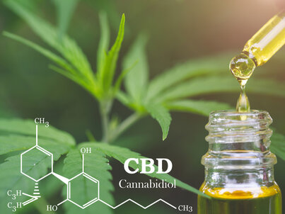 CBD kozmetika Bione